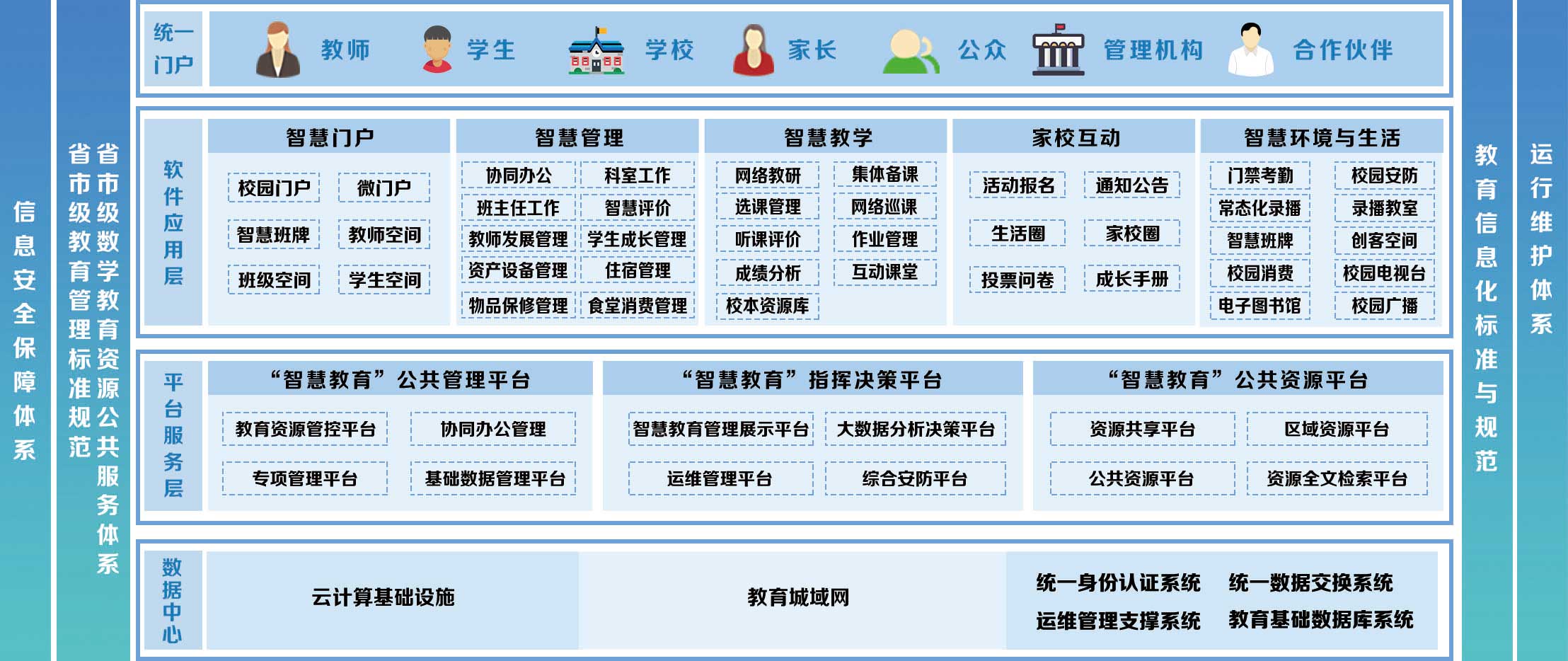 1217教育云平台.jpg