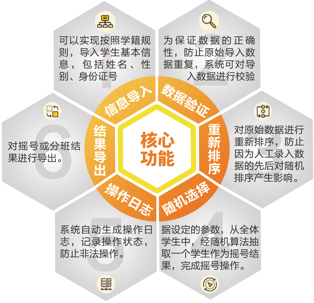 阳光分班_03.jpg